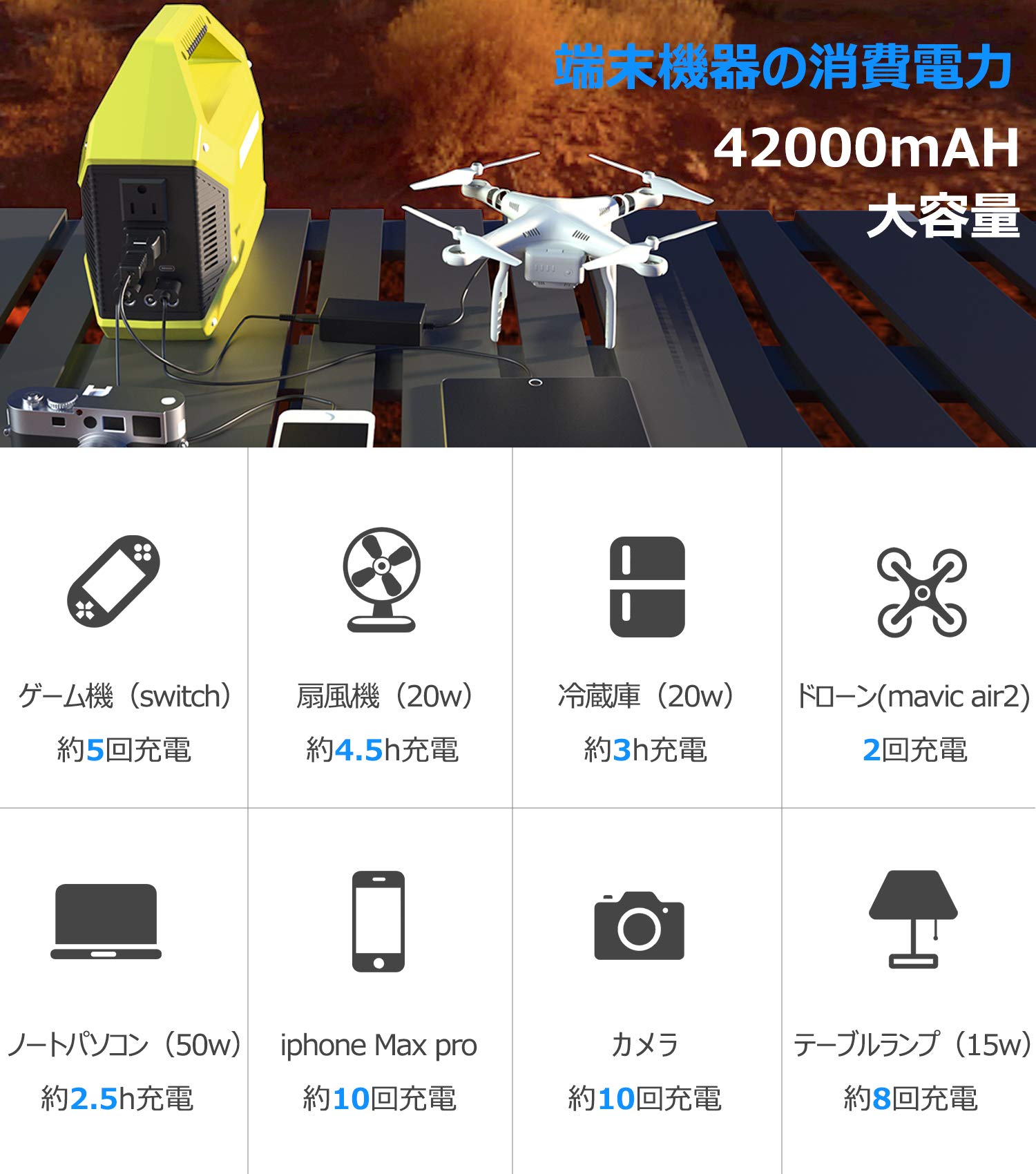 Amazon.co.jp: ポータブル電源 大容量 DinoFire ポータブルバッテリー